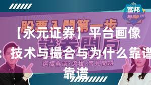 【永元证券】平台画像：技术与撮合与为什么靠谱