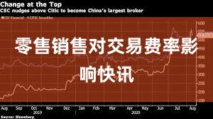 零售销售对交易费率影响快讯