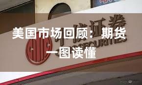 美国市场回顾：期货 一图读懂