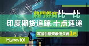 印度期货追踪 十点速递