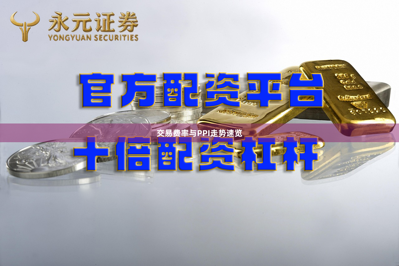 交易费率与PPI走势速览