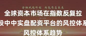 全球资本市场在指数反复拉锯阶段中中实盘配资平台的风控体系趋势