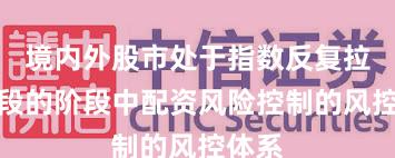 境内外股市处于指数反复拉锯阶段的阶段中配资风险控制的风控体系