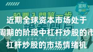 近期全球资本市场处于宽幅震荡周期的阶段中杠杆炒股的市场情绪机