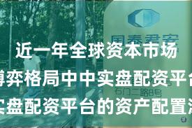 近一年全球资本市场在存量博弈格局中中实盘配资平台的资产配置深