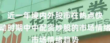 近一年境内外股市在热点快速轮动时期中中配资炒股的市场情绪趋势