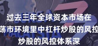 过去三年全球资本市场在当前震荡市环境里中杠杆炒股的风控体系深