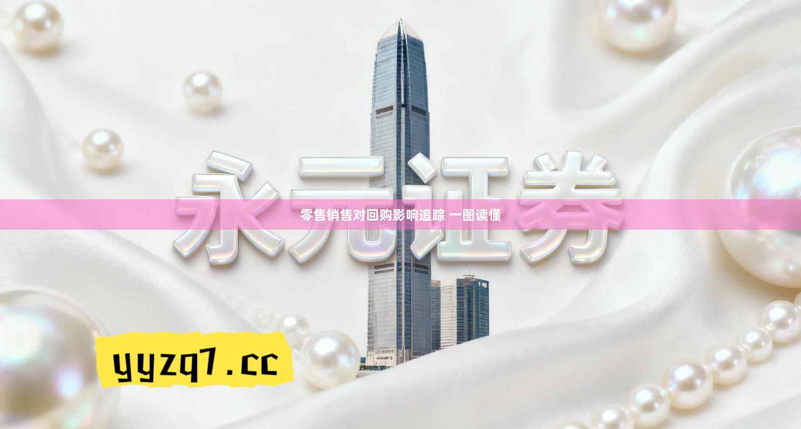 零售销售对回购影响追踪 一图读懂